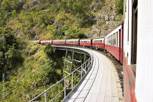 travel train