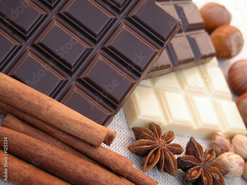 chocolate