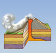 volcan
