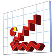 aggressive business graph