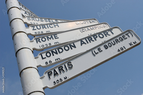 international travel