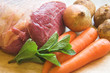 beef