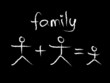family chalkboard