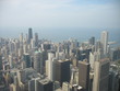 superman's view