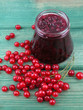 redcurrants jam
