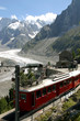 funiculaire