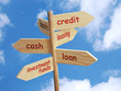 financial options