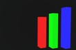 bar chart
