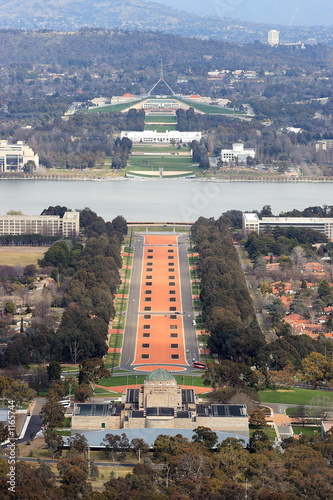 anzac parade - canberra anzac parade - canberra