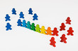 assimilation