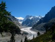 Photo en ligne au meilleur prix mer de glace