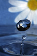 big waterdrop