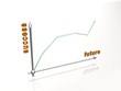 graph of success graph of success