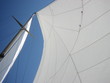 voile et mat de bateau