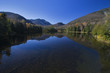 adirondack lake