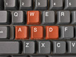 buttons wasd