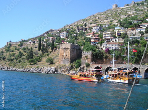 travel to turkey