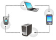 communications network