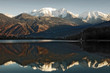 reflets du mont blanc dans un lac