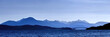 bidge to skye