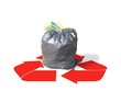 recyclage des ordures ménagères