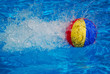 wasserball