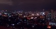 bangkok