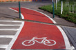 radweg