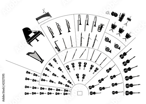 symphony orchestra symphony orchestra