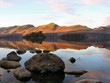 derwentwater
