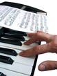 piano music with hand isolated