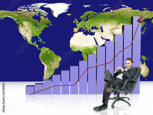 increasing profits