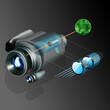 infrared receiver, night vision device, noctoviso