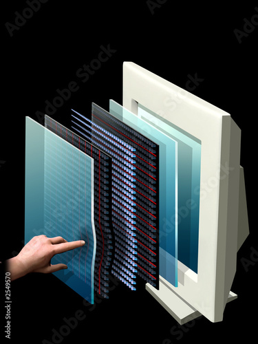 section across the computer monitor section across the computer monitor