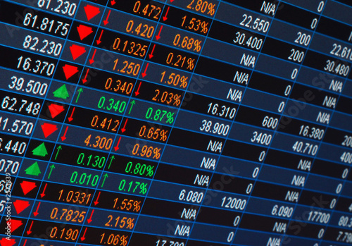 Photo: stock market quotes stock market quotes