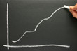 drawing a profit projection chart on a blackboard.