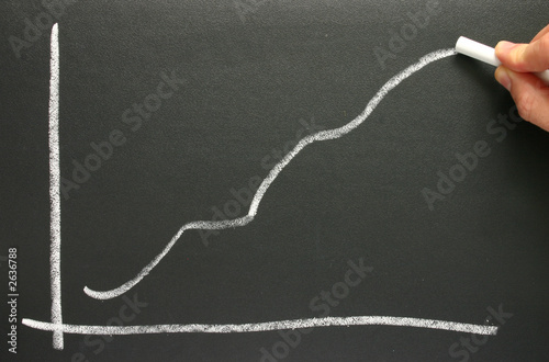 Photo: drawing a profit projection chart on a blackboard. drawing a profit projection chart on a blackboard.
