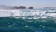 niagara falls