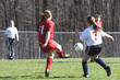 girls on soccer field 11 girls on soccer field 11