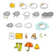 weather icons set