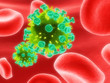hiv virus