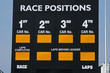 race position board