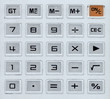 tastierino numerico in negativo tastierino numerico in negativo