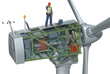 Wind Turbine Cutaway