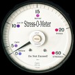 stress measure