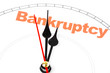 concept of bankruptcy
