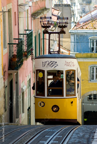 Funiculaire da Bica