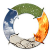 Four elements