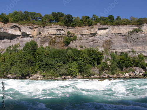 Niagara River Rapids