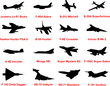 Military Airplanes
